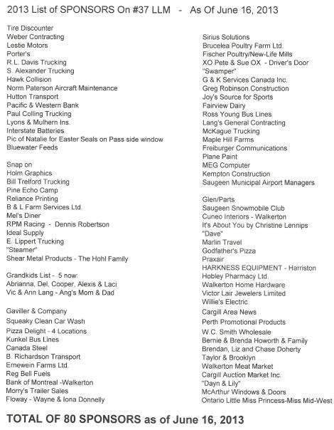 2013 - List of 80 Sponsors