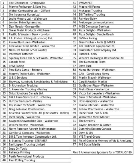 Sponsors 2014 _ Marvin Freiburger Racing